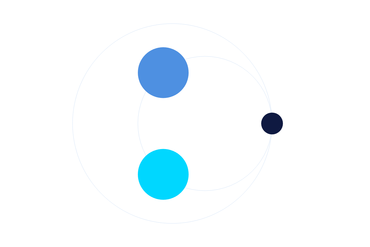 MasterBrand 