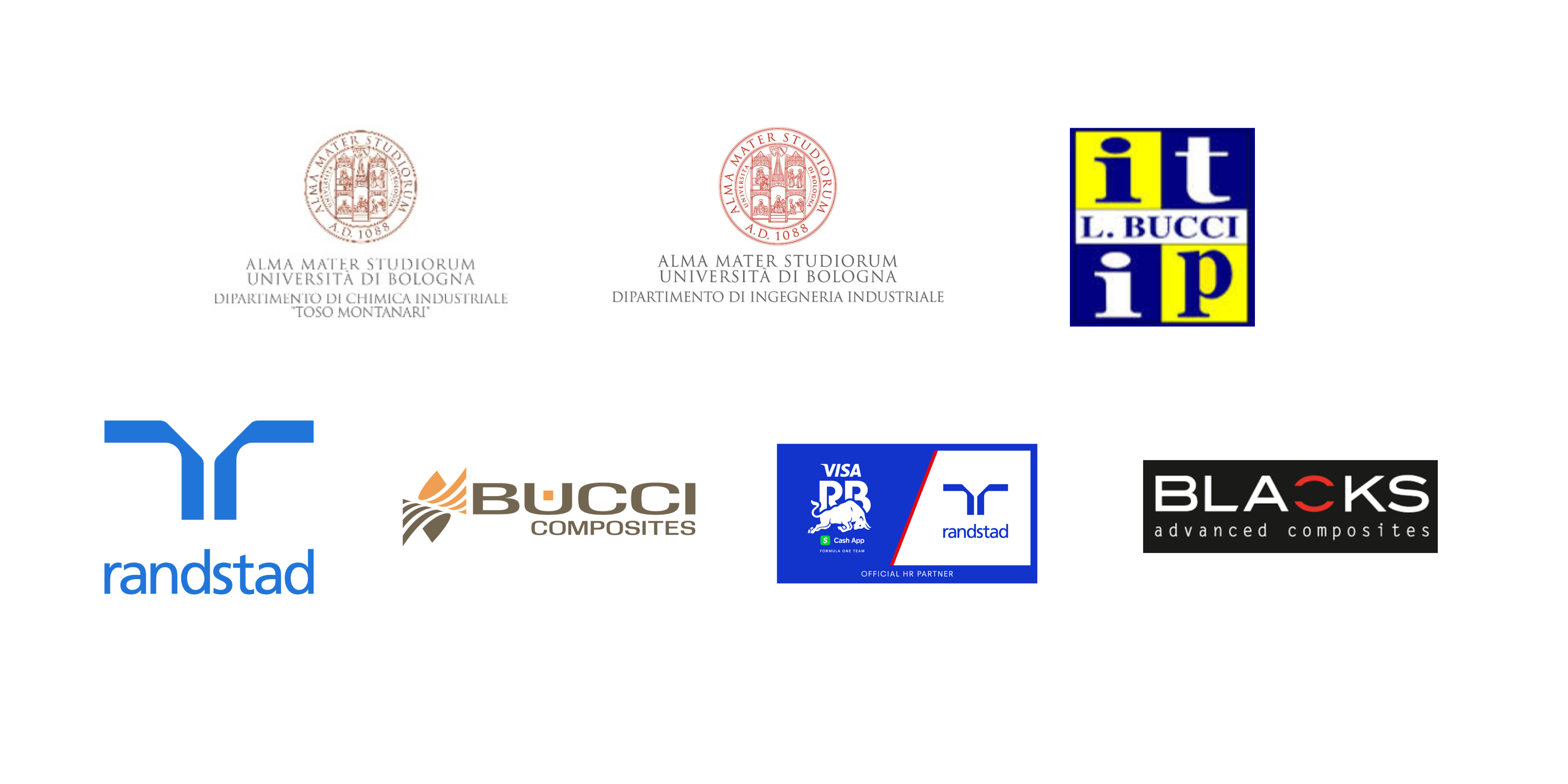 ifts tecnico compositi