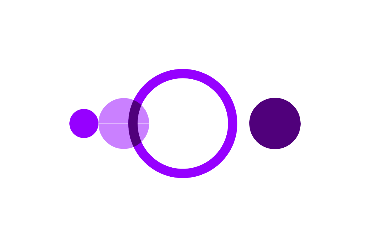 professional careers