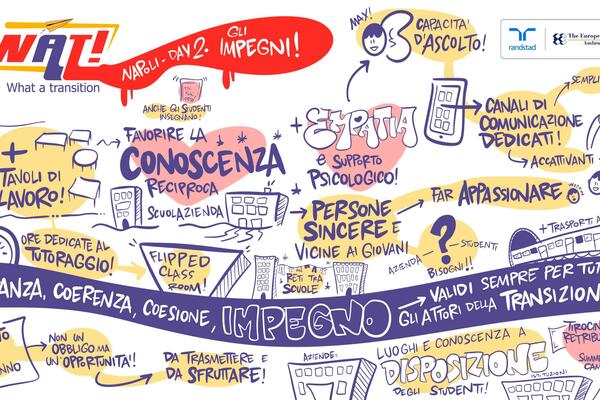 elaborato grafico tappa Napoli di WAT!