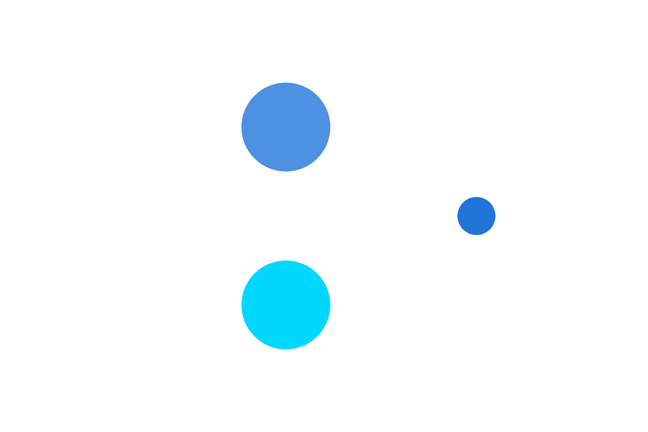 illustrazione di sfere colorate di diverse dimensioni unite da un cerchio